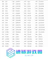 罗马数字如何打字