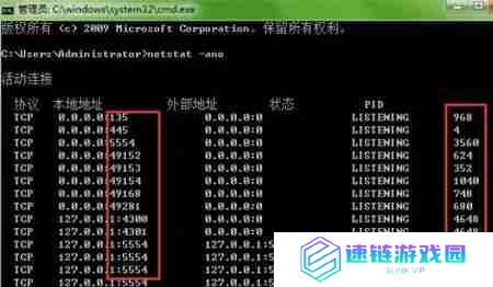 Win7如何查看端口号占用情况