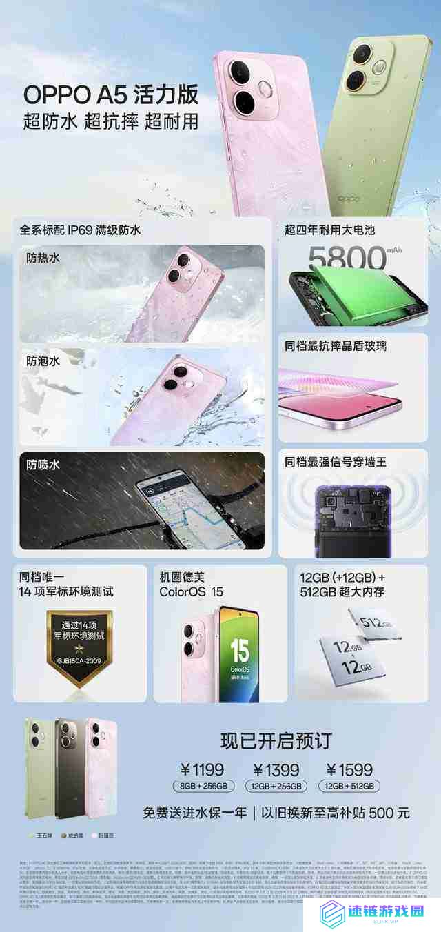  千元机标配 IP69 满级防水！OPPO A5 系列新品开启预售 