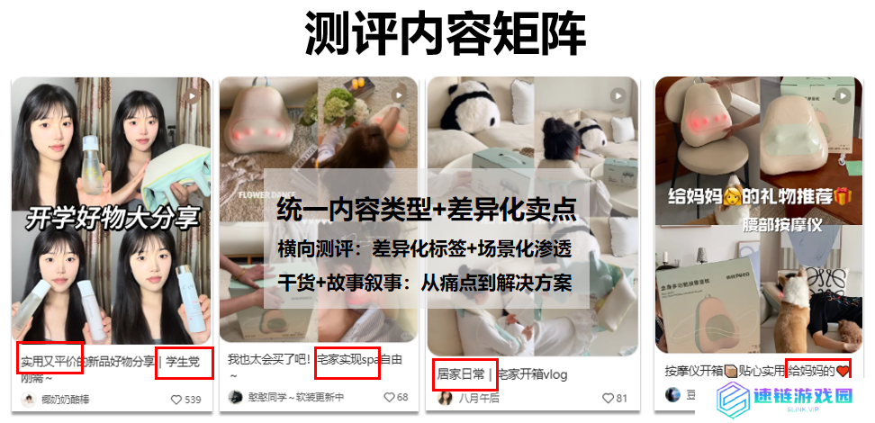 一个300元的白牌按摩仪，为啥能在小红书卖货超千万