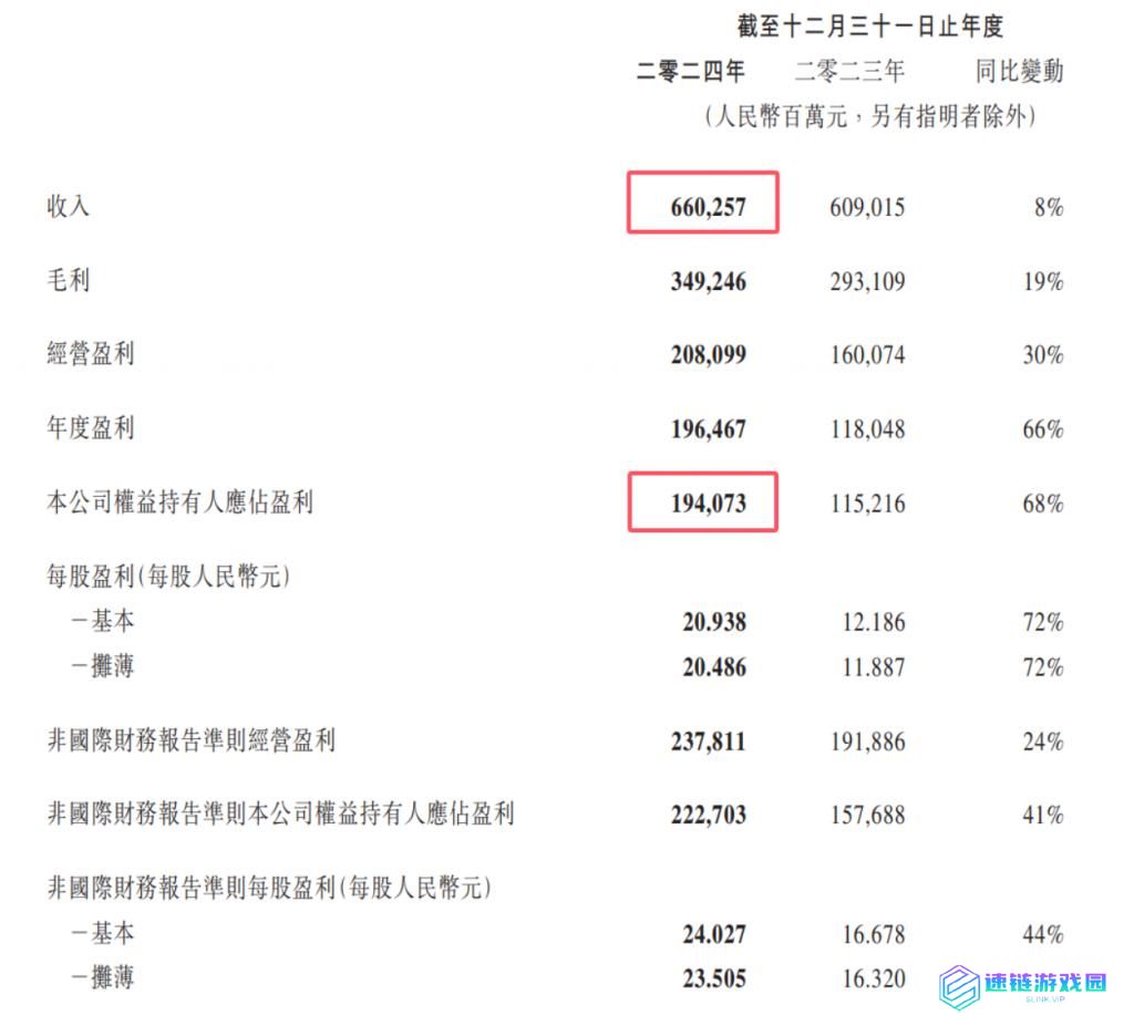 微信电脑端测试发表、查看他人朋友圈