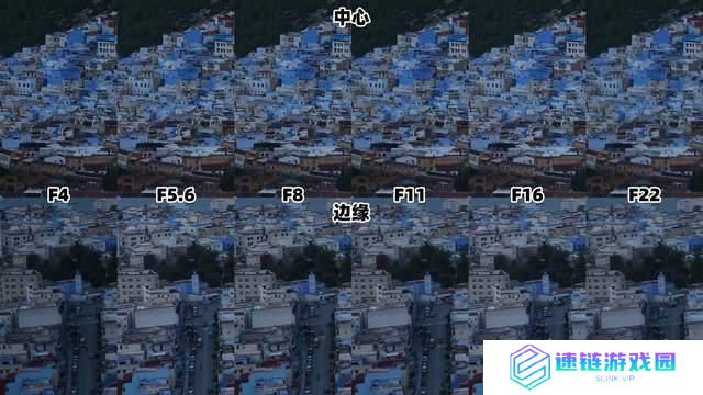一亿像素 + 中画幅 富士 GFX100RF 固定镜头相机深度拍摄体验