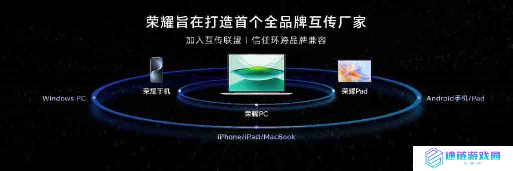 MWC 新品前瞻：荣耀全面接入 DeepSeek “一句话的事”落地荣耀 AI PC