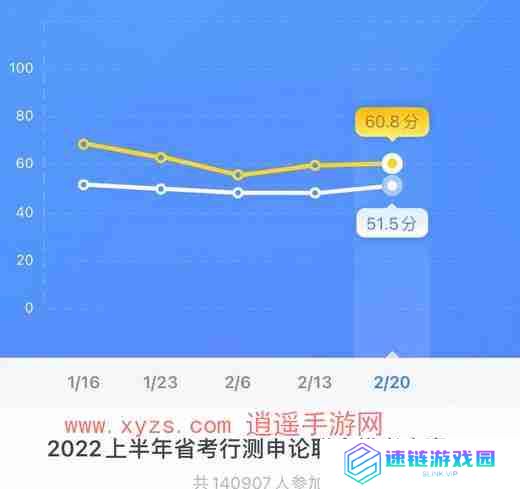 粉笔同岗位模考成绩怎么查