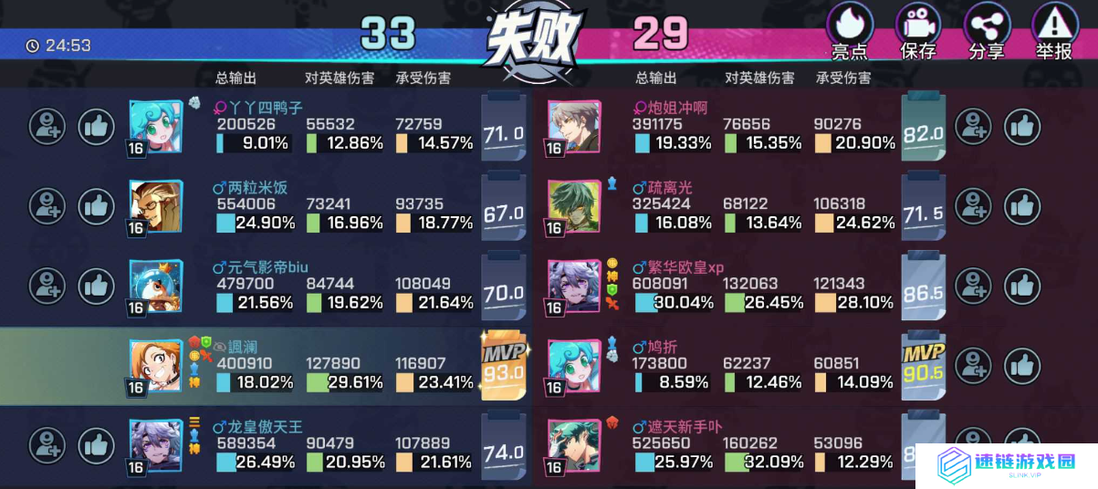 最新浅笑游戏组队攻略大全，助你轻松通关！