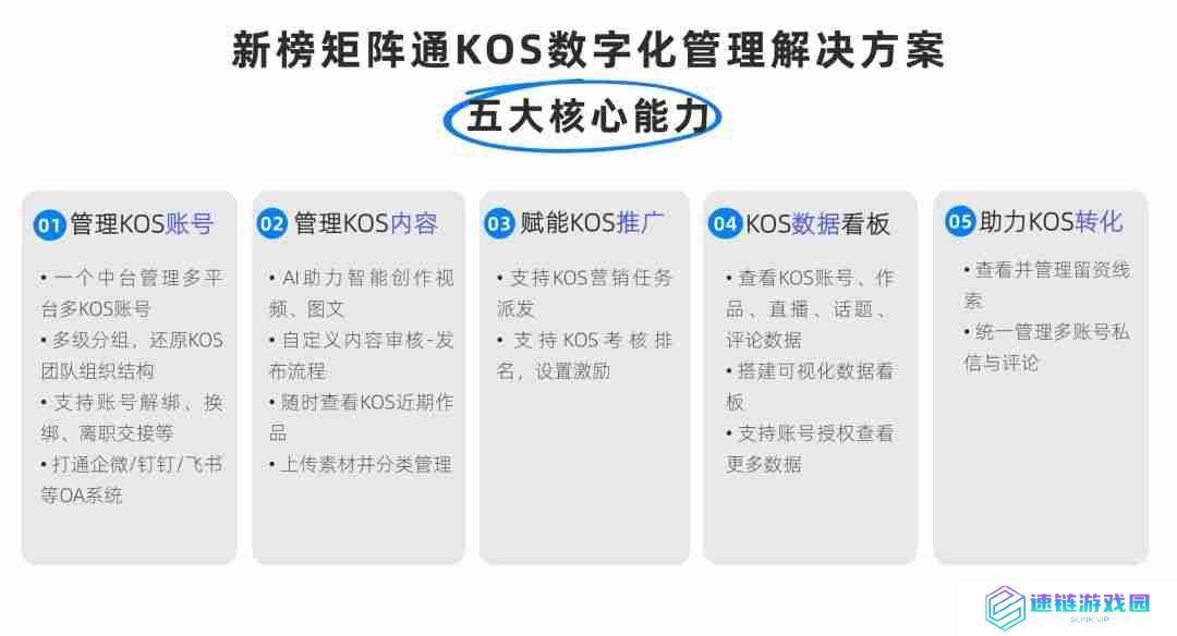 小红书抖音爆火的KOS，怎么让员工变“品牌代言人”？