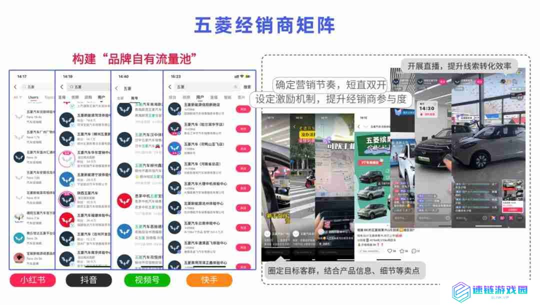 小红书抖音爆火的KOS,怎么让员工变