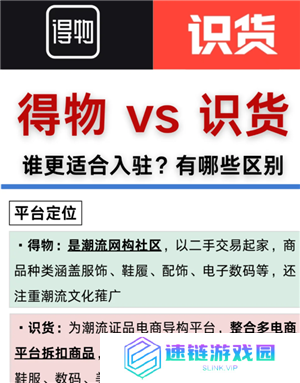 识货和得物哪个更可靠 识货和得物区别