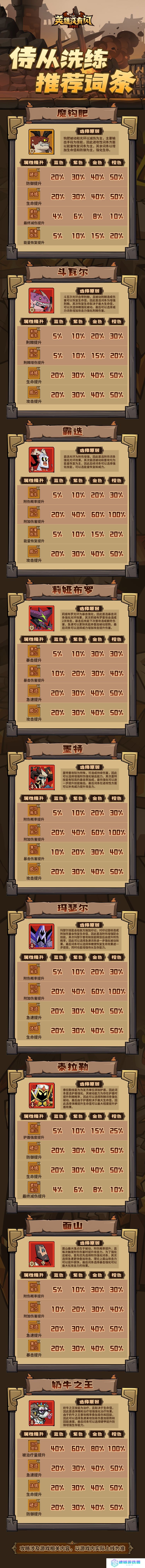 英雄没有闪侍从词条选择攻略