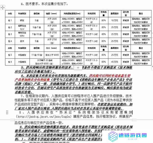 特斯拉Model Y入围江苏**采购目录
