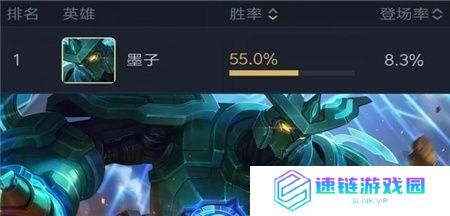 S22墨子铭文推荐（王者荣耀最强墨子铭文搭配，带你征战王者峡谷）