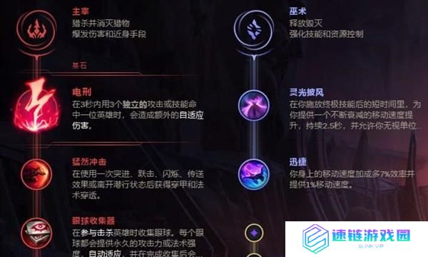 手游蛮王出装攻略（打造最强蛮王装备，征战全局的必备指南）