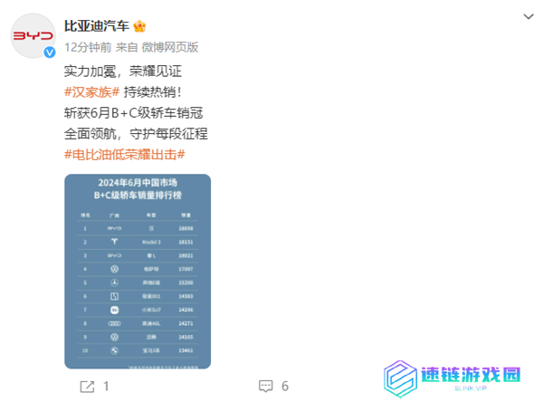 小米SU7六月销量真实数据曝光 14296辆超越奥迪A6L