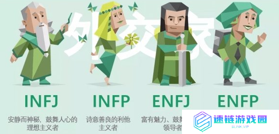 e人和i人是什么意思 e人格和i人格的区别