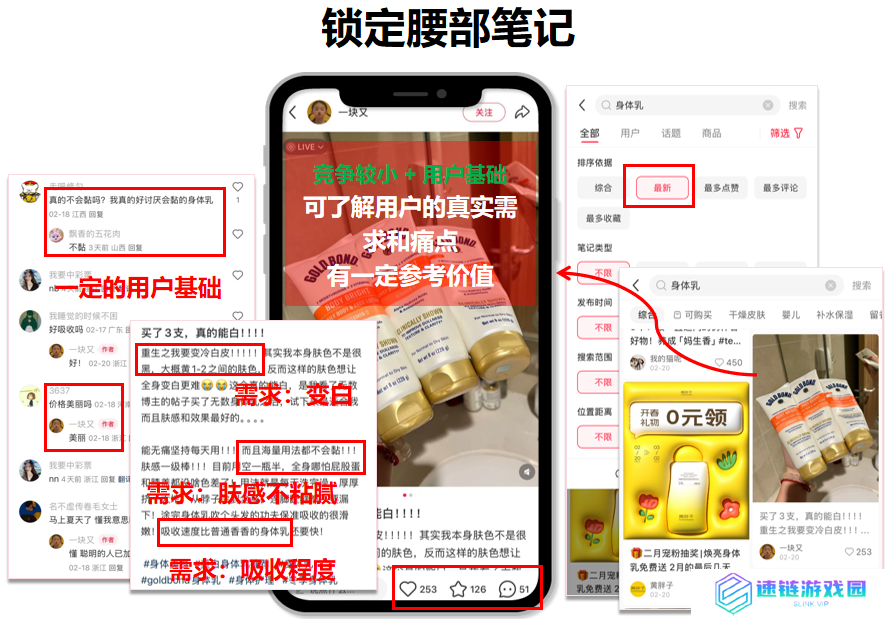 素人创作力有限，铺量时如何避免同质化？
