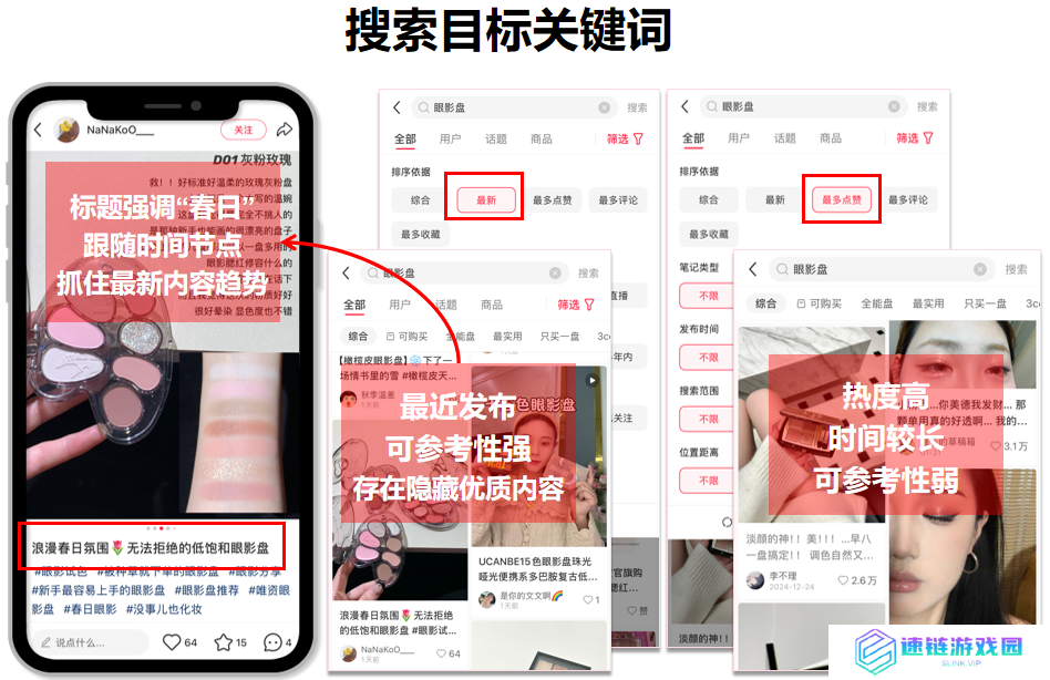 素人创作力有限,铺量时如何避免同质化？
