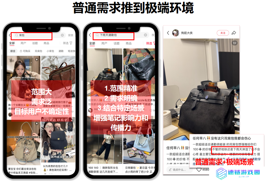素人创作力有限，铺量时如何避免同质化？