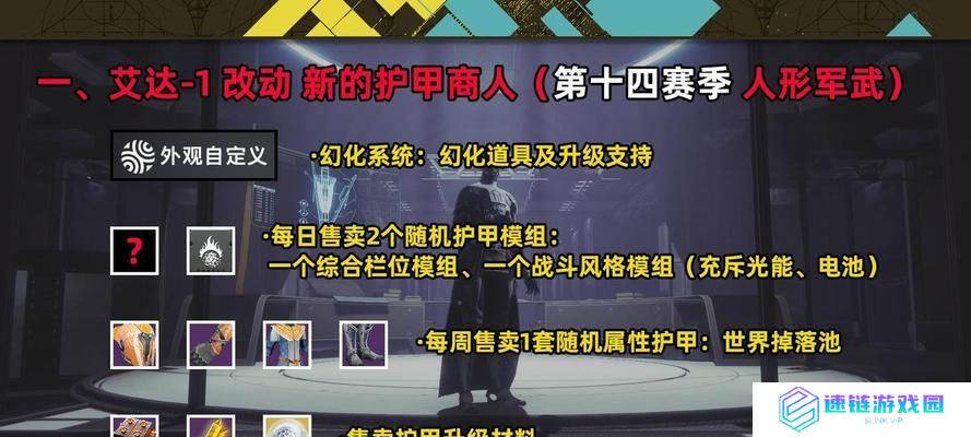 命运2技能系统升级攻略（从新手到高手，成为命运宇宙中最强大的Guardian！）