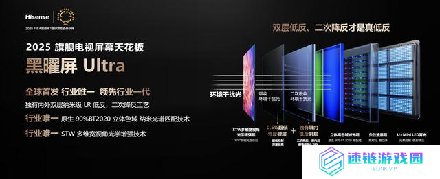 2025年家用百吋大屏电视推荐——广受用户好评的海信Mini LED系列电视