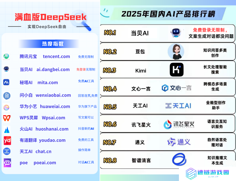 当贝AI&DeepSeek满血版，一站式解决复杂需求