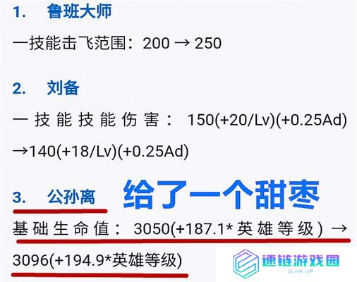 玩转阿离技能攻略（掌握关键技巧，成为阿离高手）