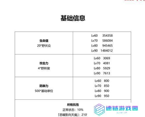 《命运技能大全图鉴攻略最新》（深入解析命运技能，助你成为高手）