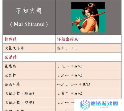 97技能攻略（掌握这1个，提升你的职业素养）