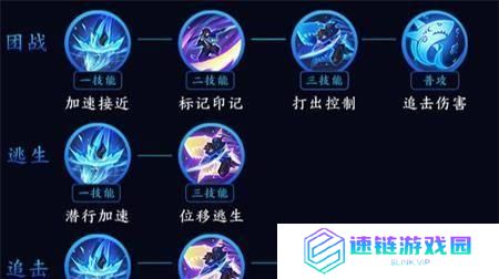 金蝉铭文出装攻略最新版（全面解析金蝉铭文的出装方案，助你在游戏中更加出色！）