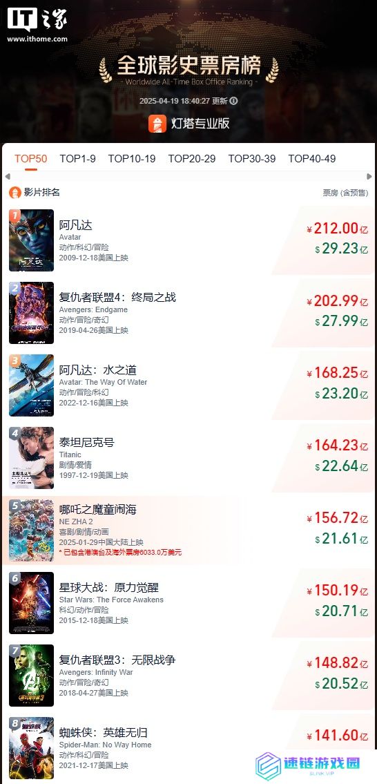 中国动画电影《哪吒之魔童闹海》开启法国首映，预计可覆盖 15 万名观众
