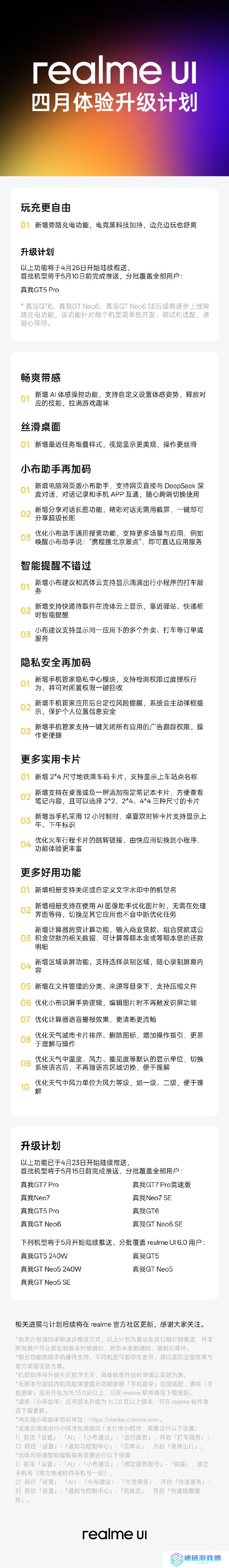 realme UI 四月升级计划公布，真我 GT5 Pro 新增旁路充电功能
