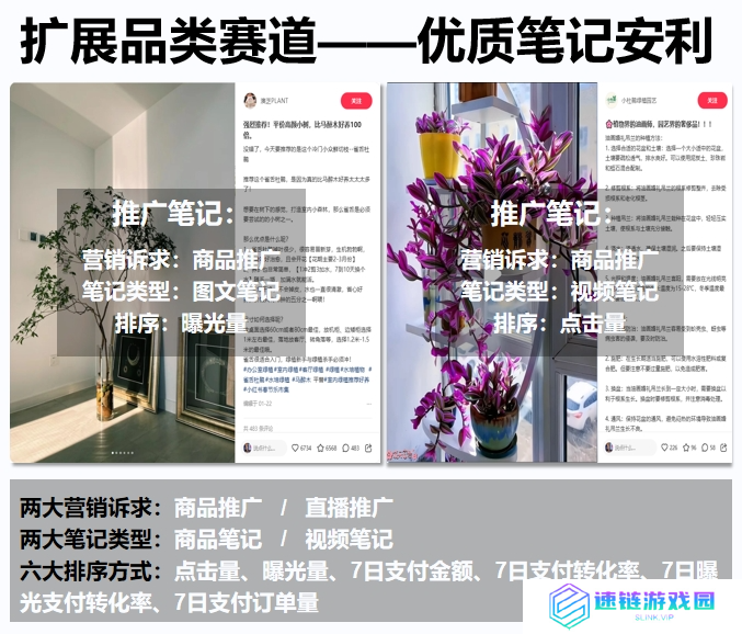 小红书官方AI选品工具上线！