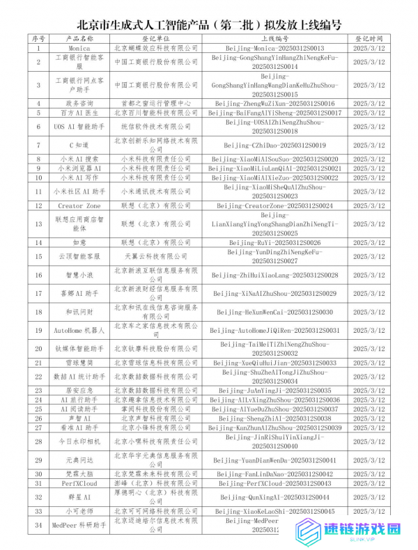 用AI技术打破信息不对称! 新浪财经App喜娜AI助手通过大模型登记