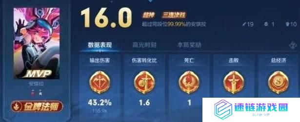 王者荣耀新手出装攻略（打造胜率飙升的装备选择指南）