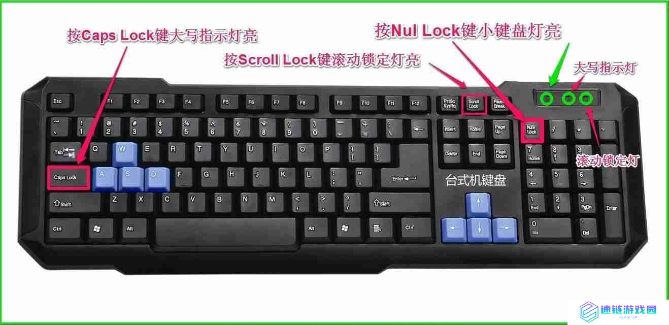 电脑键盘变数字: 惊喜来袭！电脑键盘变成数字解决方法揭晓！