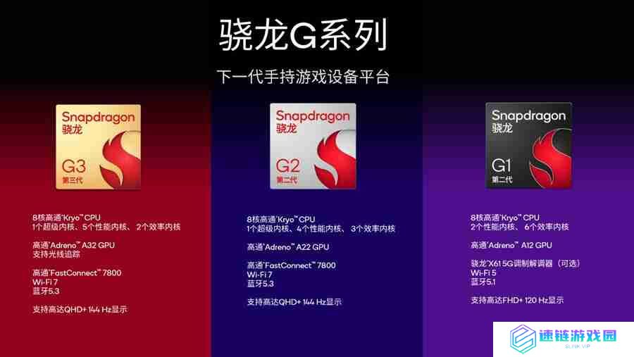  高通推出新一代骁龙 G 系列平台，掌机新品本月上市 