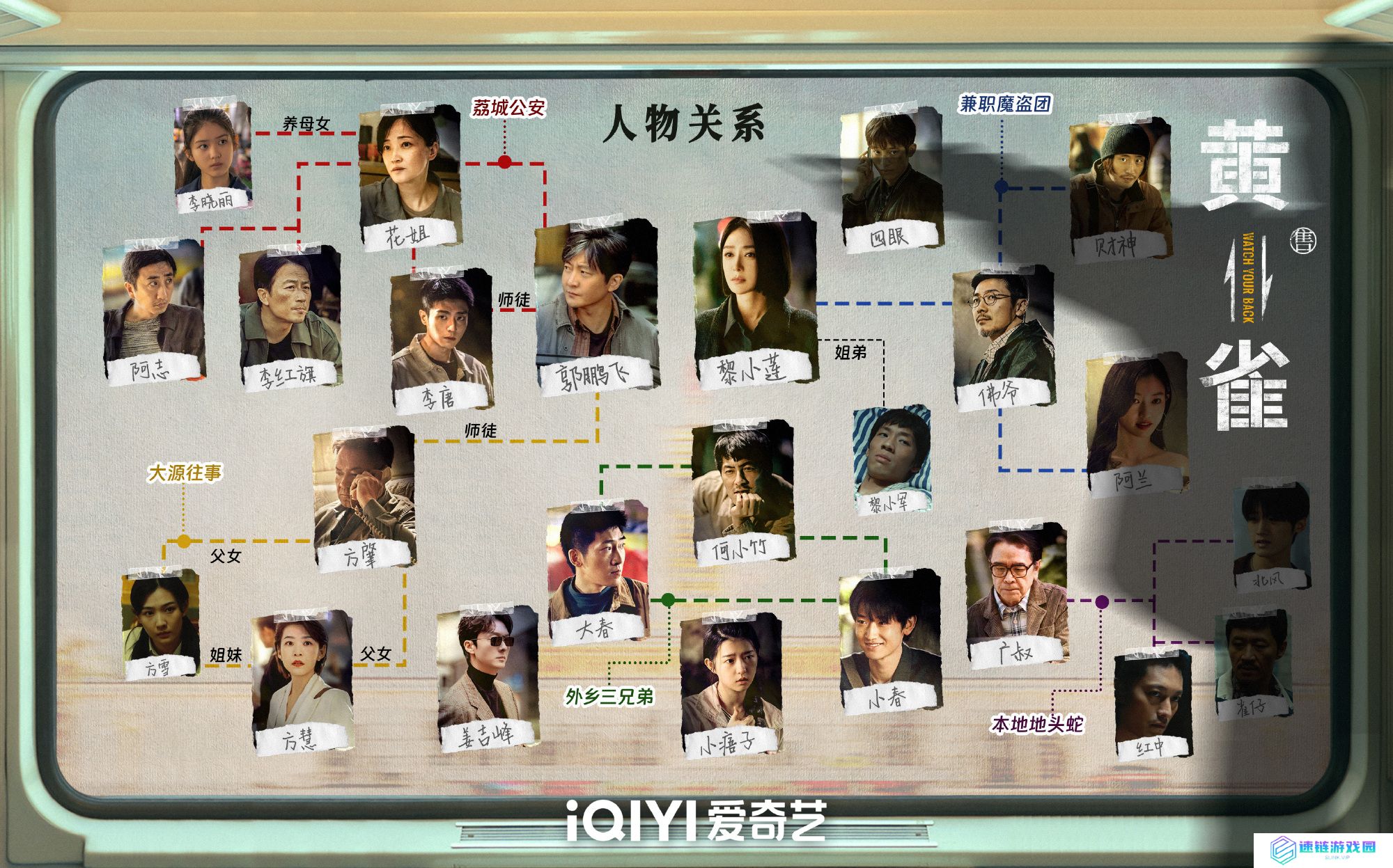 郭京飞秦岚主演电视剧《黄雀》追剧日历与剧情介绍一览