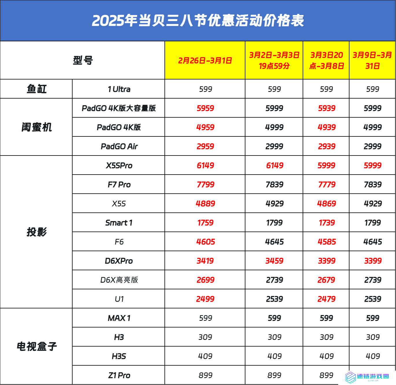 三八节大促什么时候开始?2025年38妇女节淘宝天猫京东活动攻略